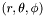 $(r,\theta,\phi)$